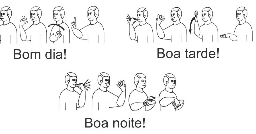 Ilustração das saudações básicas em Libras como Bom dia, Boa tarde e Boa noite